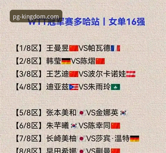 2026WTT卢森堡站U15女单决赛复盘教程：从孙笑薇夺冠看国乒新星崛起