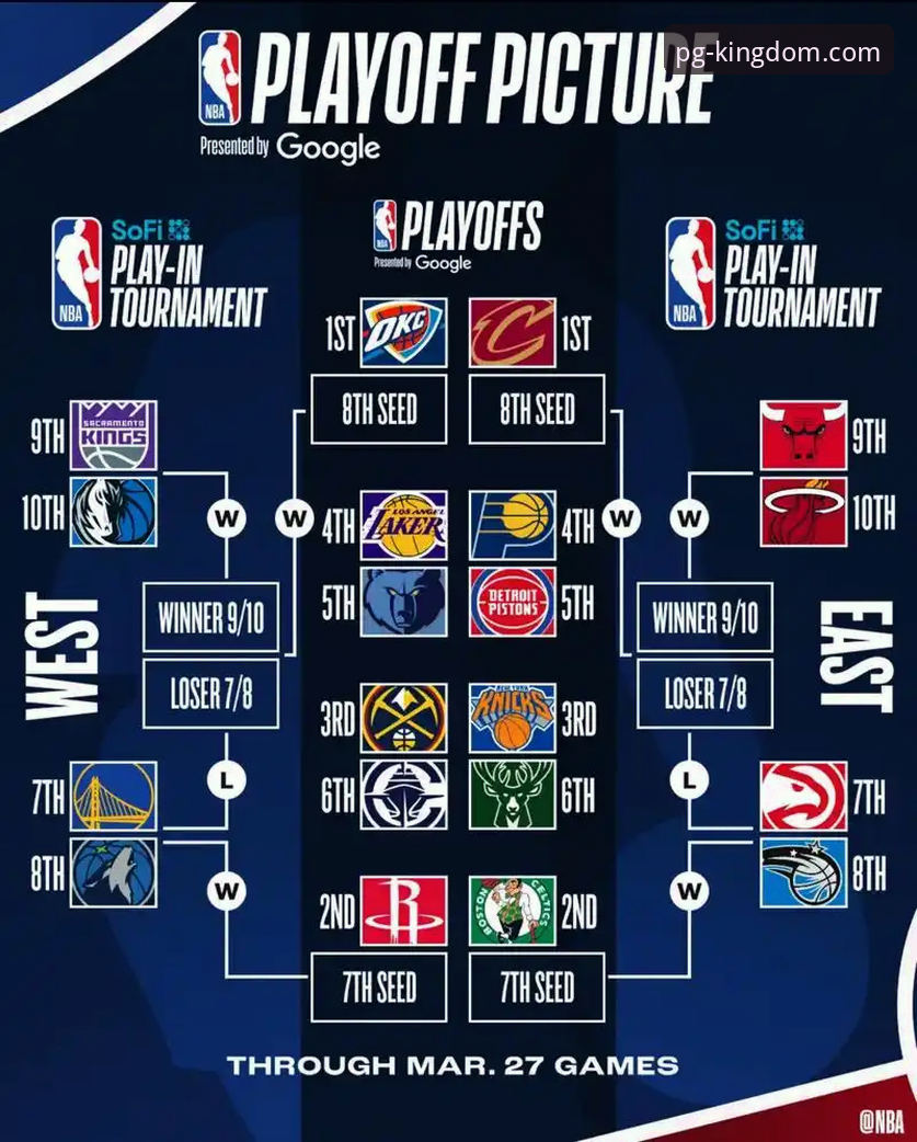 洛杉矶湖人队客场取胜技术复盘：一场流畅进攻的战术解析完整指南