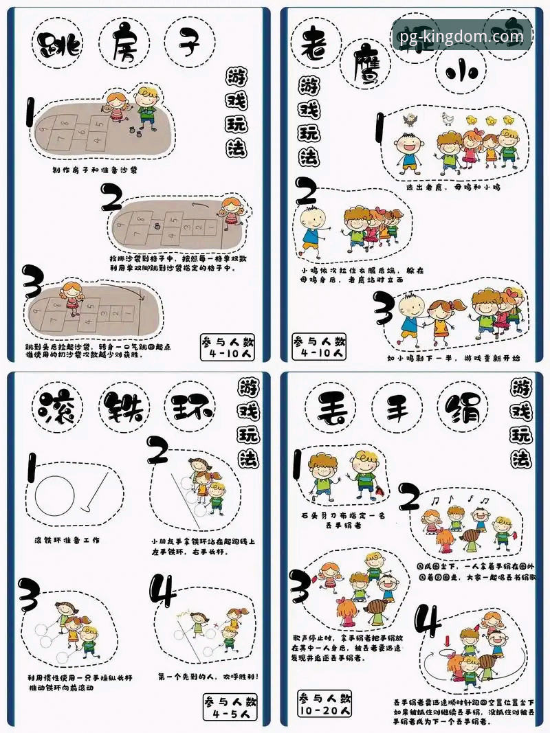 从零到精通：玩转PG游戏的5个核心步骤与3大注意事项